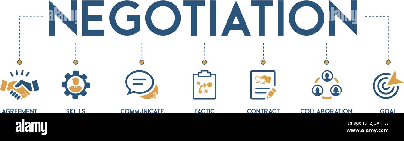 Negoziazione banner Web icona vettore concetto di illustrazione per business accordo e collaborazione con icona di competenze, comunicazione, tattica Illustrazione Vettoriale