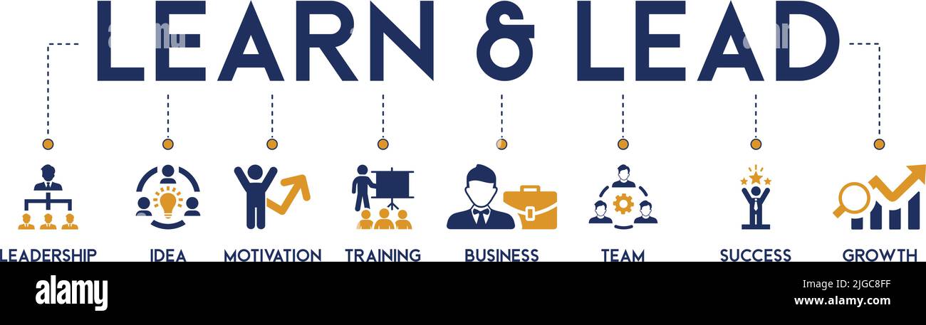 Banner di apprendimento e illustrazione vettoriale del concetto di guida con icona di leadership, idea, motivazione, formazione, business, team, successo, crescita Illustrazione Vettoriale