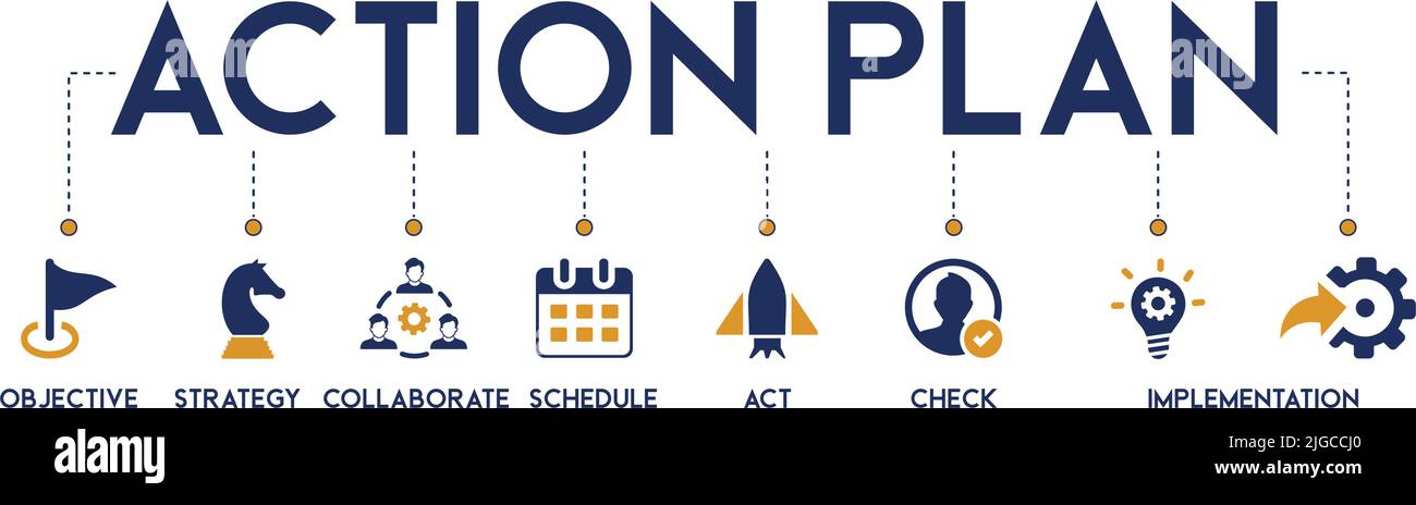 Banner piano d'azione concetto di illustrazione vettoriale con parole chiave e icone di obiettivo, strategia, collaborazione, calendario, atto, controllo e implementazione Illustrazione Vettoriale