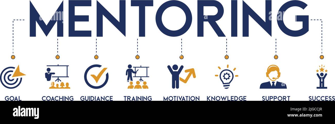 Banner Mentoring Concept inglese parole chiave con l'icona di obiettivo, coaching, guida, formazione, motivazione, conoscenza, supporto e successo. Illustrazione Vettoriale