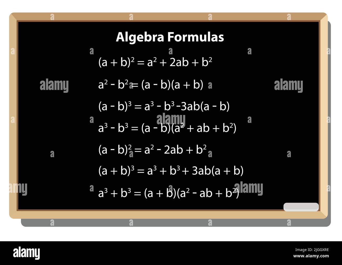 Importante formula di matematica algebra. Su sfondo vettoriale nero della tavola della scuola. Equazione di formula matematica. Illustrazione Vettoriale