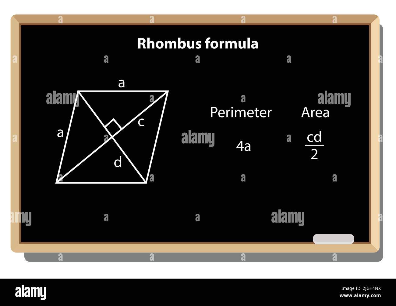 Lavagna Matematica con linee sottili formula Rhombus. Includi formula, calcolo ed equazione. Vettore di stile piatto. Illustrazione Vettoriale