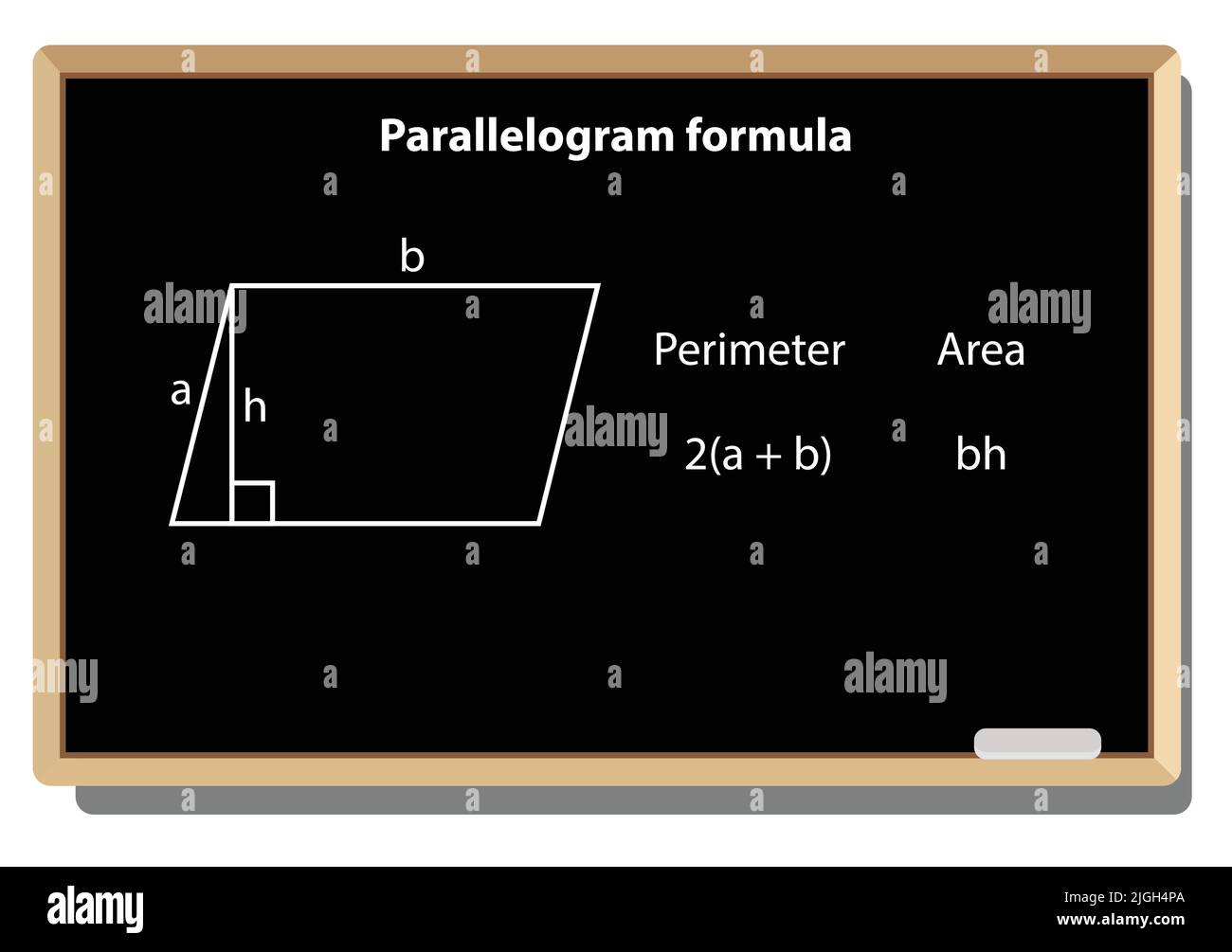 Formula a parallelogramma, Educazione vettoriale. Figure geometriche su sfondo vettoriale nero del tabellone scolastico. Illustrazione Vettoriale