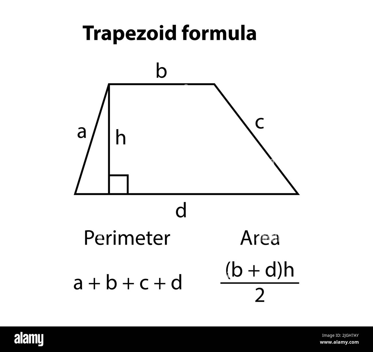 Formula trapezoidale figure geometriche su sfondo vettoriale nero della tavola della scuola. Equazione di formula matematica Illustrazione Vettoriale