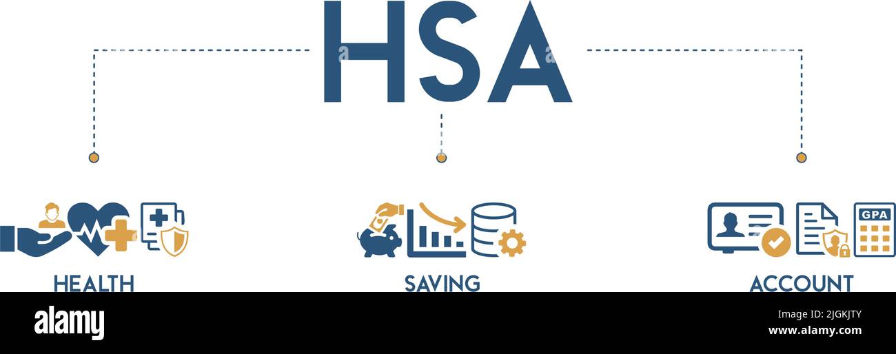 HSA banner Web icona vettore concetto di illustrazione per conto di risparmio di salute con icona e simbolo di assistenza sanitaria, crescita, carta d'identità e contabilità Illustrazione Vettoriale