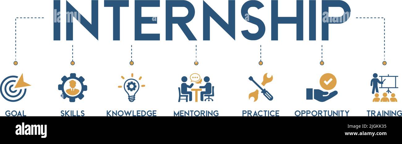 Stage banner Web icona concetto di illustrazione vettoriale con icona e simbolo di obiettivo, abilità, conoscenza, mentoring, pratica, opportunità e formazione Illustrazione Vettoriale