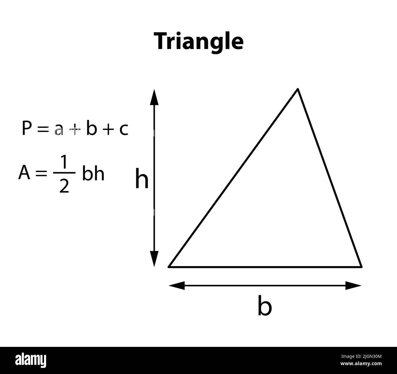 Formula triangolare. Forme geometriche e aree con illustrazione delle formule, disegno Illustrazione Vettoriale