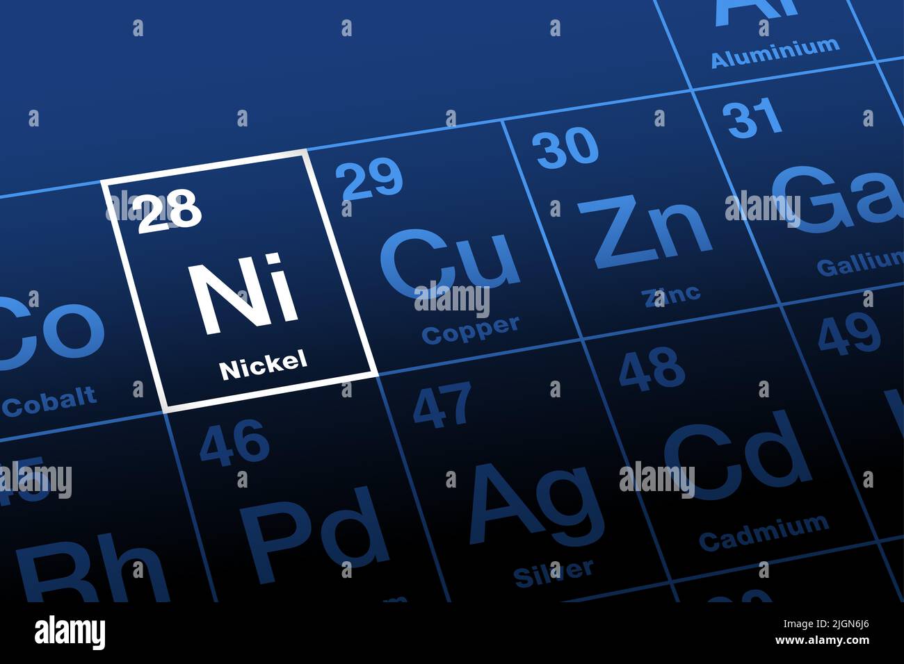 Nichel su tavola periodica degli elementi. Metallo di transizione ferromagnetico, con il simbolo di elemento Ni, e con il numero atomico 28. Foto Stock