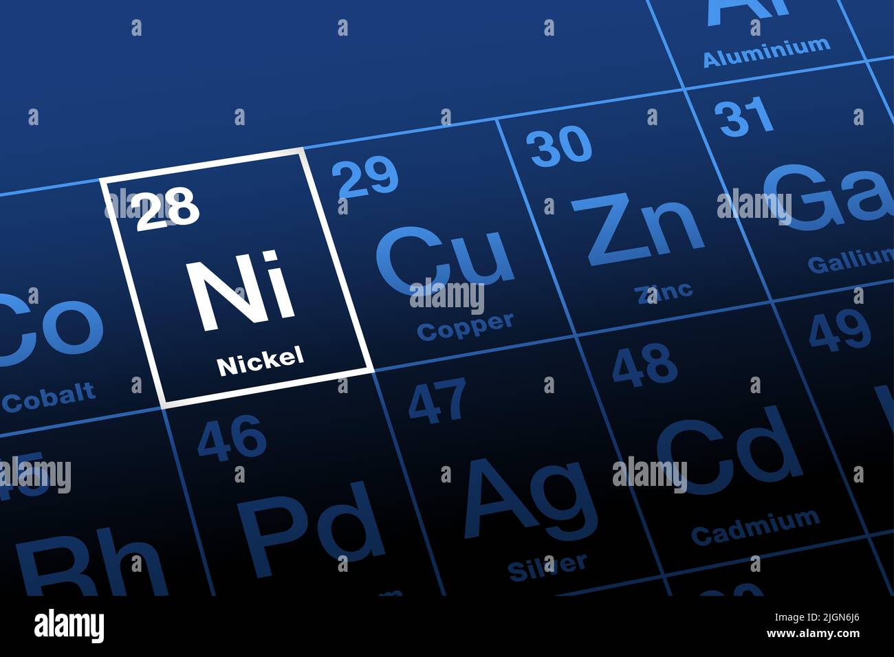 Elemento Chimico Nikel Immagini E Fotografie Stock Ad Alta Risoluzione 