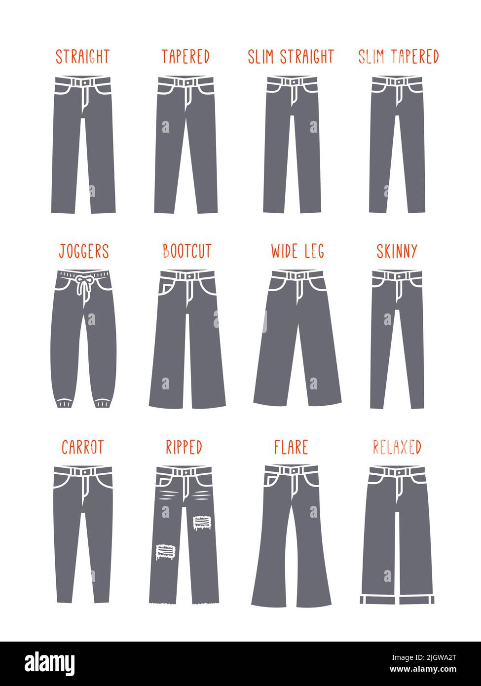 Jeans da uomo. Pantaloni Jean di vestibilità diversa. Icone di silhouette semplici. Guida pantaloni denim maschio. Delineare pittogrammi piatti. Illustrazione Vettoriale