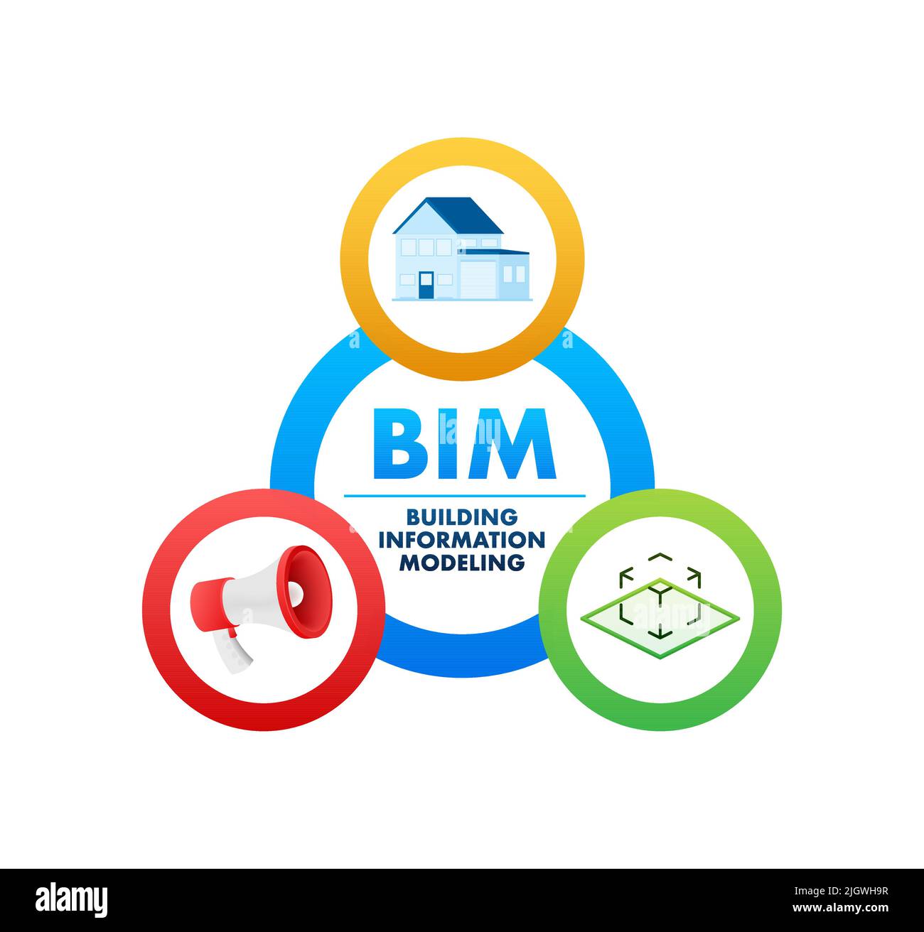 BIM - modellazione delle informazioni di costruzione. Sviluppo software. Edilizia industriale. Illustrazione vettoriale. Illustrazione Vettoriale