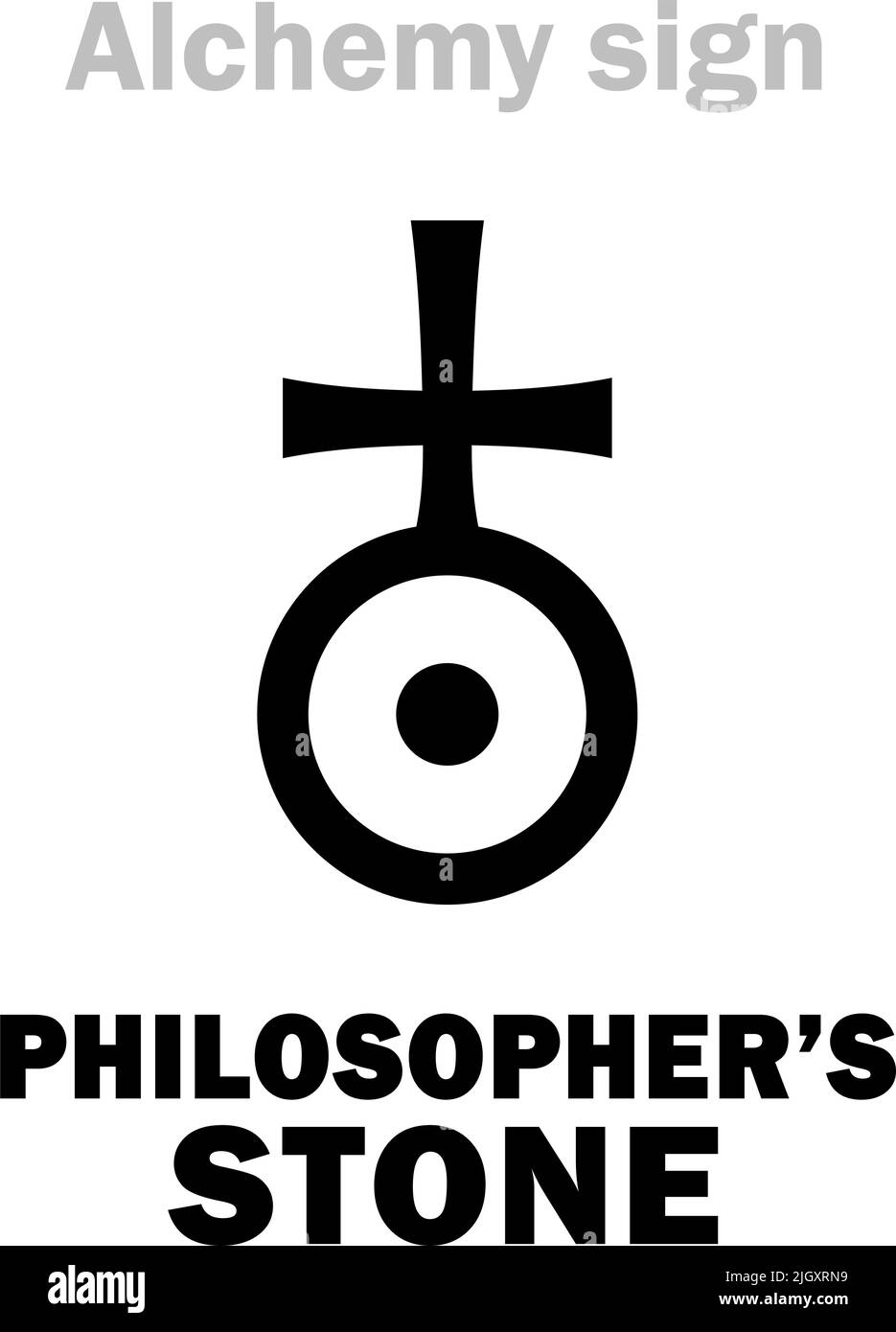 Alchemy Alphabet: LA PIETRA DEL FILOSOFO (Lapis philosophorum), «la pietra della saggezza» — rimedio universale; l'Elisir, la panacea; il Santo Graal. Illustrazione Vettoriale