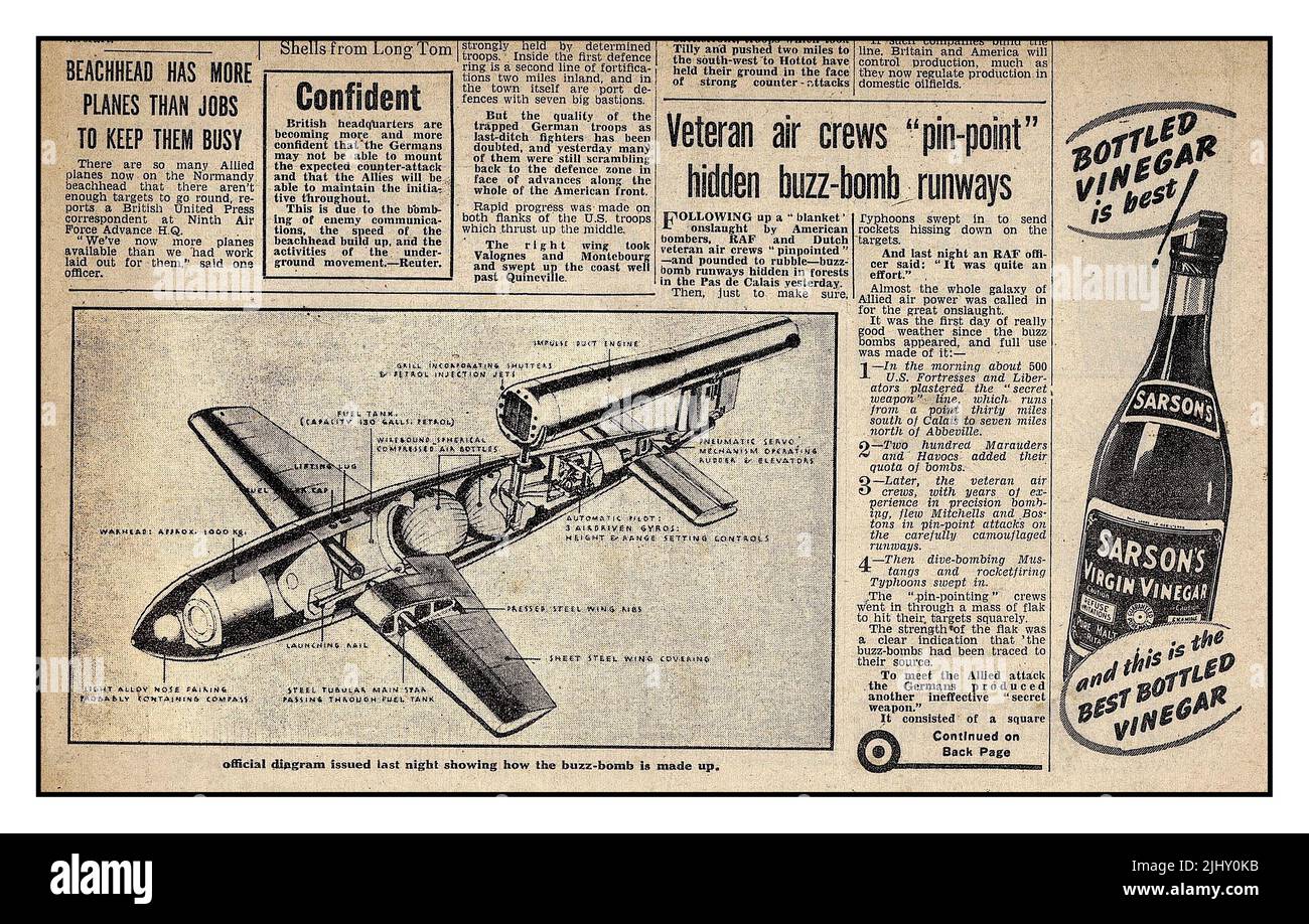 BOMBA VOLANTE Buzz Bomb 1940s WW2 articolo di giornale britannico che include il diagramma ufficiale di illustrazione schematica di un'arma terrore nazista Buzz-Bomb progettata per bombardare indescriminatamente i civili britannici nella seconda guerra mondiale Foto Stock