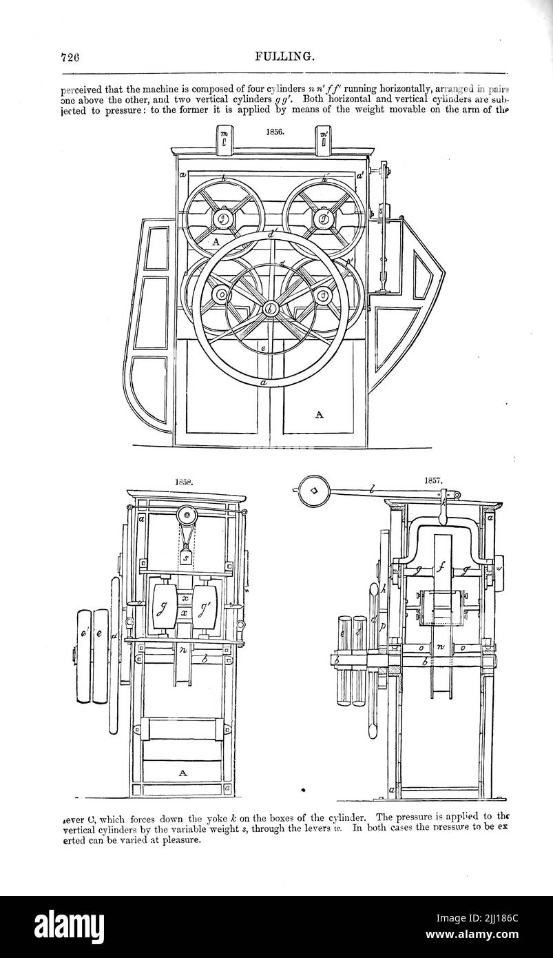 FRANGIA MACCHINA, SHAWL, inventato da Milton D. Whipple, e utilizzato al Bay state Mills, Lawrence, Mass., per attorcigliare la frangia di scialli, è un successo molto, e per quanto la nostra conoscenza si estende, l'unica macchina che è mai stata applicata a questo scopo. Estraiamo dalle specifiche del titolare la seguente descrizione di esso e delle sue operazioni : La macchina è costruita in modo da imitare ed eseguire le ordinarie operazioni manuali di divisione dei fili in quantità appropriate per formare i due singoli trefoli, e quindi di torsione separata di detti trefoli in un senso, e successivamente b Foto Stock