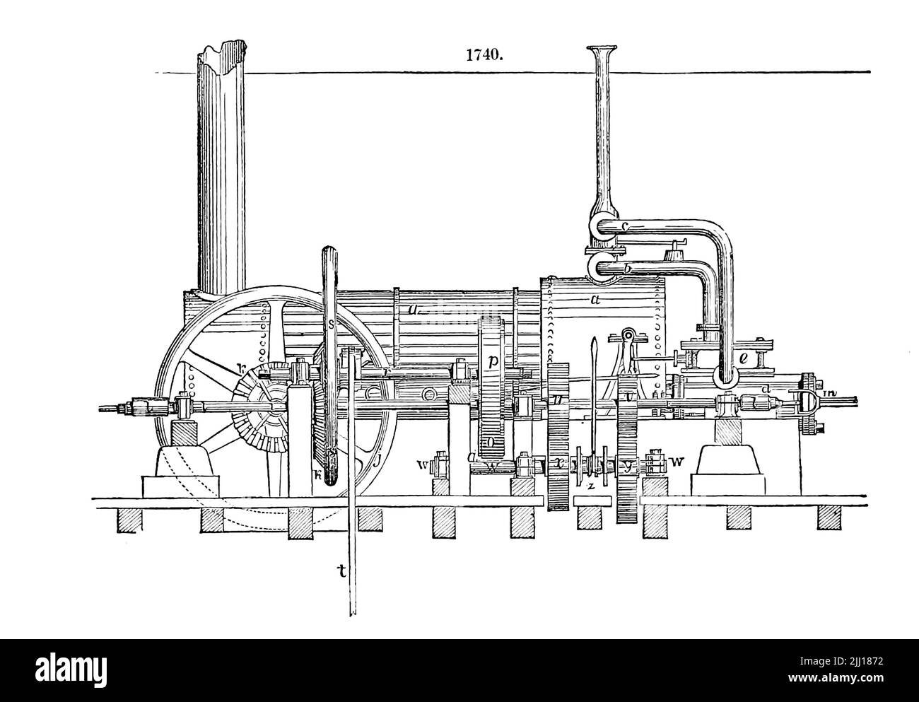 Piattaforme a sezioni flottanti da ' Appleton's Dictionary of Machines, Mechanics, Engine-Work, and Engineering ' di D. Appleton and Company Data di pubblicazione 1874 Editore New York, D. Appleton, Foto Stock