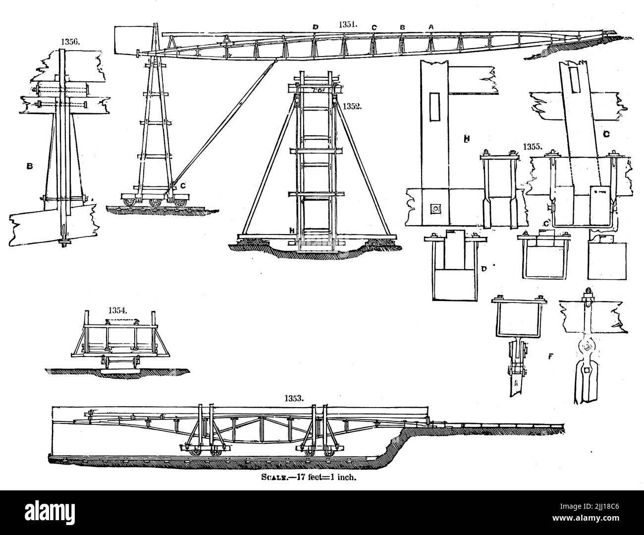 Macchina mobile per l'esecuzione di terrapieni, prima impiegata nella ferrovia di St. Germain da M. Classeyrox, Engineer-in-Chief. Da ' il dizionario di Appleton di macchine, meccanica, motore-lavoro e ingegneria ' di D. Appleton and Company Data di pubblicazione 1874 Editore New York, D. Appleton, Foto Stock