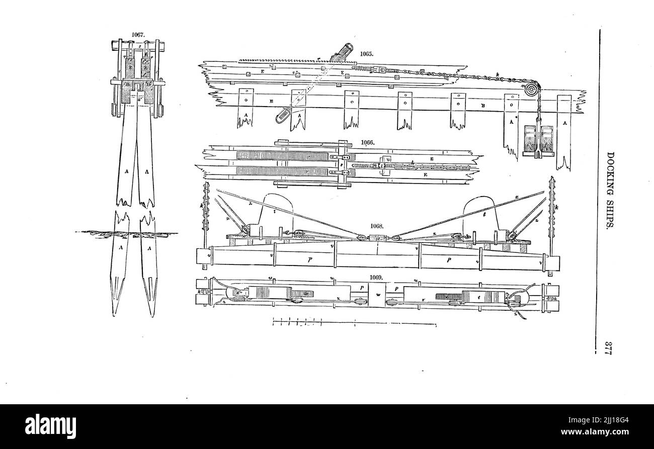 Apparecchio per l'attracco di navi da parte di D. Appleton's Dictionary of Machines, Mechanics, Engine-Work, and Engineering' Data di pubblicazione 1874 Editore New York, D. Appleton, Foto Stock