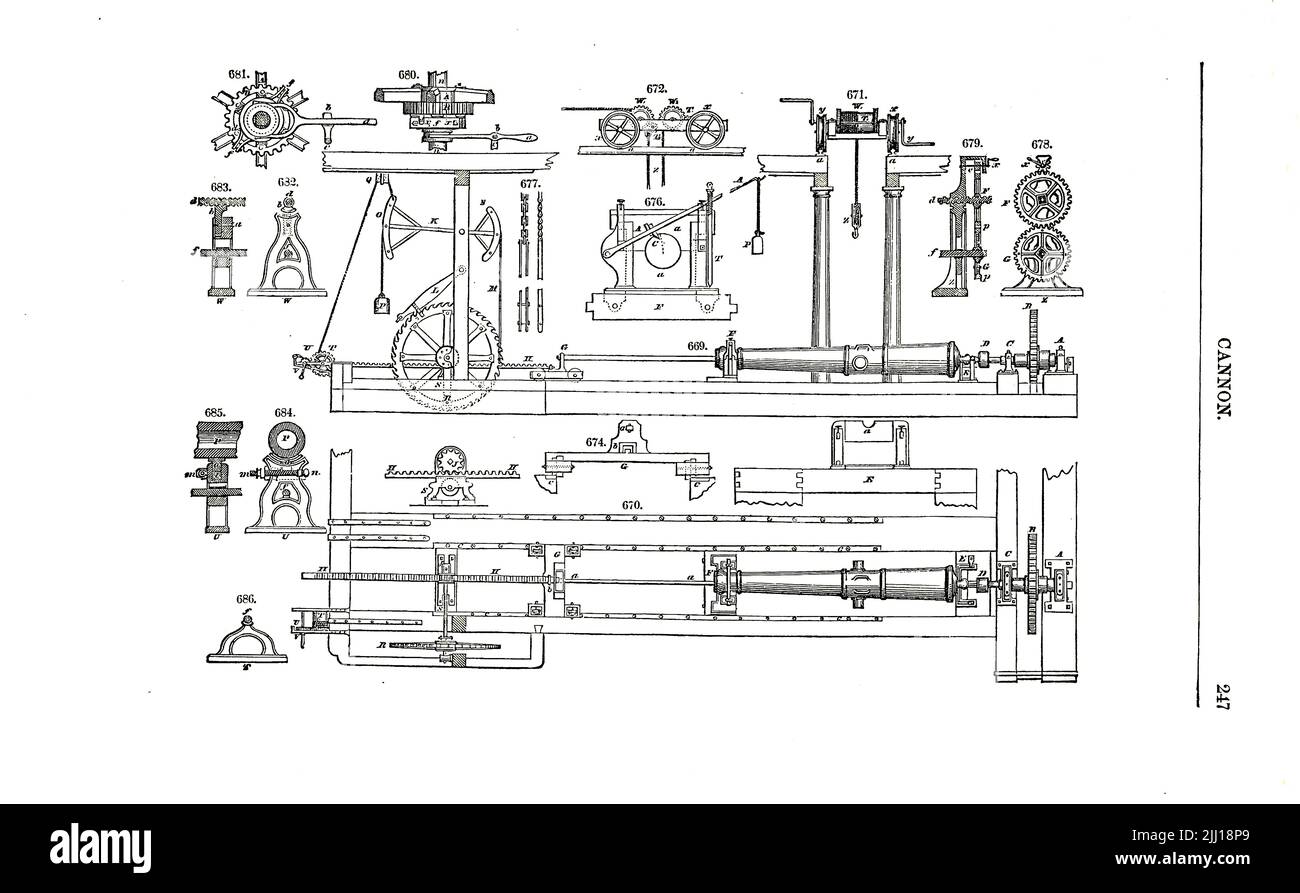 Il macchinario per la perforazione dei cannoni da ' Appleton's Dictionary of Machines, Mechanics, Engine-Work, and Engineering ' di D. Appleton and Company Data di pubblicazione 1874 Editore New York, D. Appleton, Foto Stock
