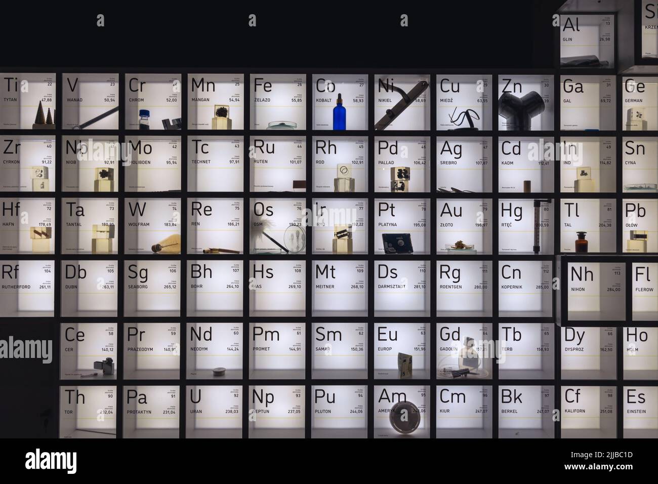 Tavola periodica degli elementi chimici nel Museo della Regione industriale Centrale - COP a Stalowa Wola, Voivodato Subcarpatiano della Polonia Foto Stock