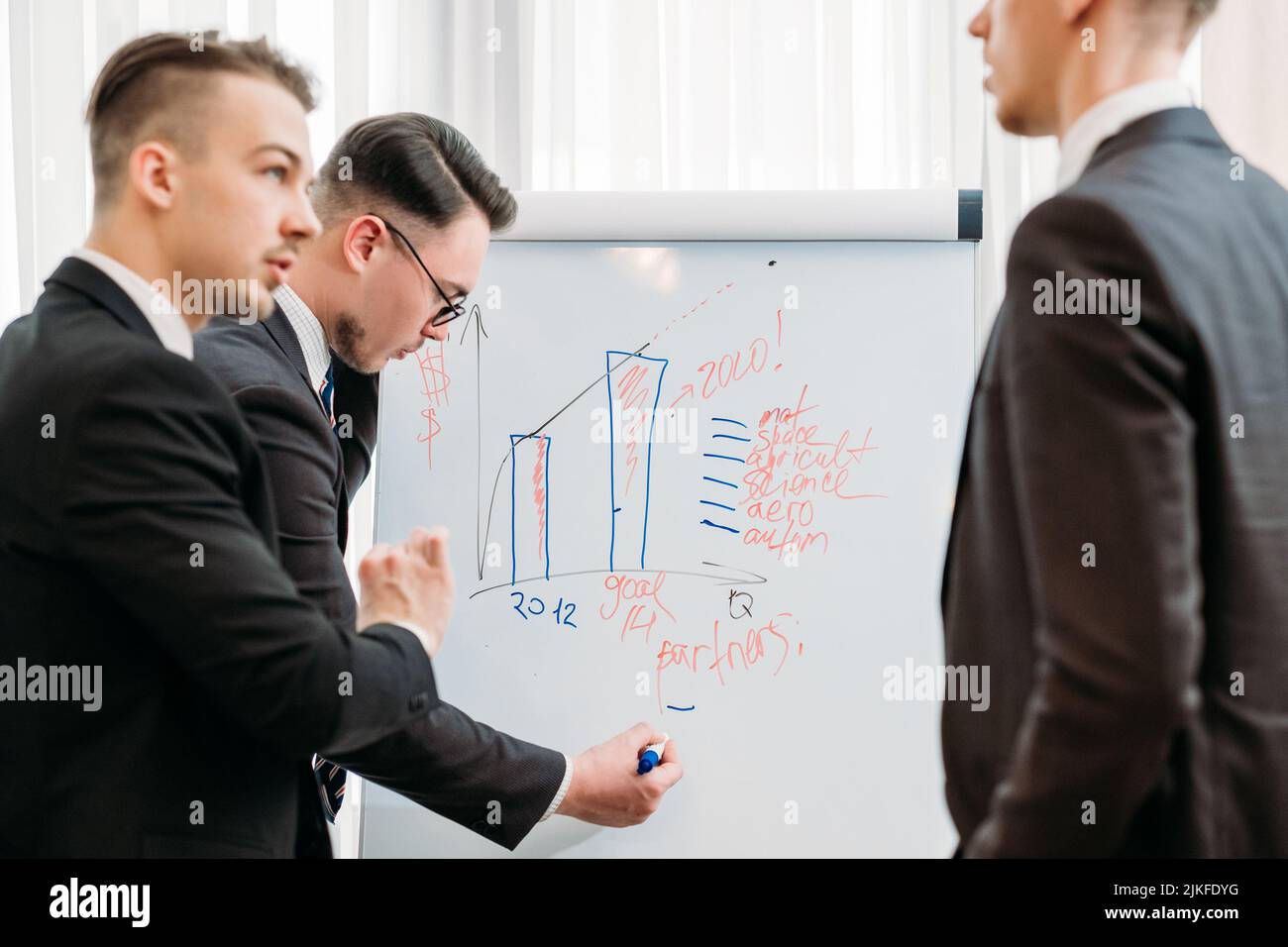 ufficio della lavagna a fogli mobili per la visualizzazione dei briefing aziendali Foto Stock