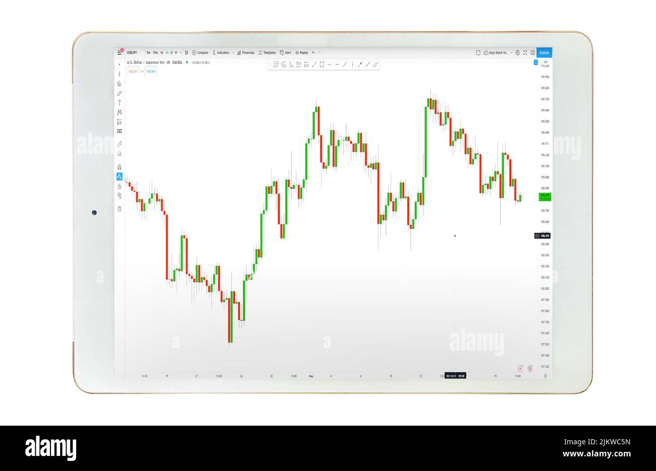 Un tablet con Indice, Scambio di negoziazione Forex Finanza grafico sullo schermo isolato su uno sfondo bianco Foto Stock