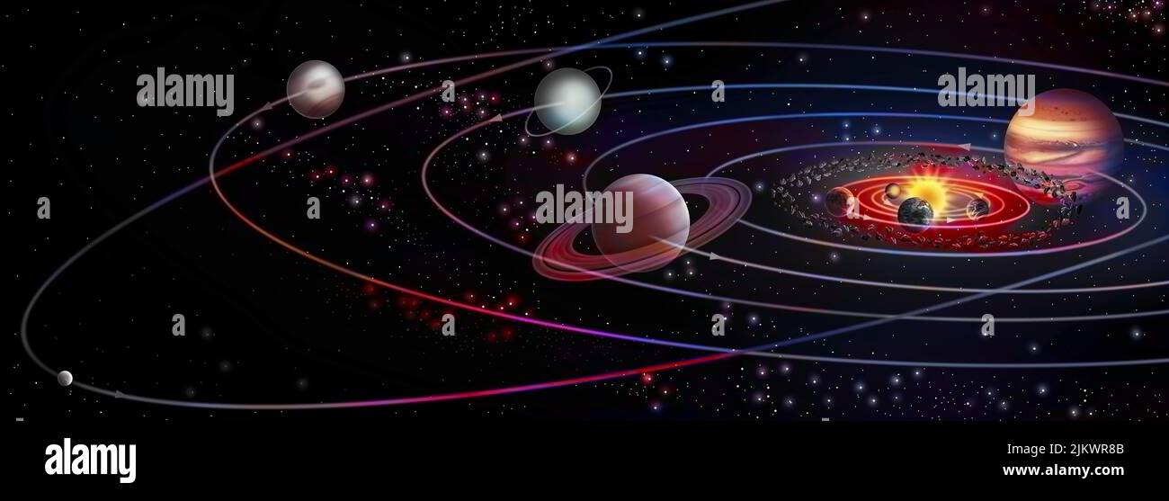 Sistema planetario con il sole e i diversi pianeti che gravitano. Foto Stock