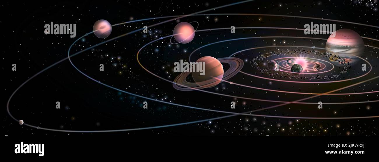 Sistema planetario con il sole e i vari pianeti che ruotano intorno ad esso. Foto Stock