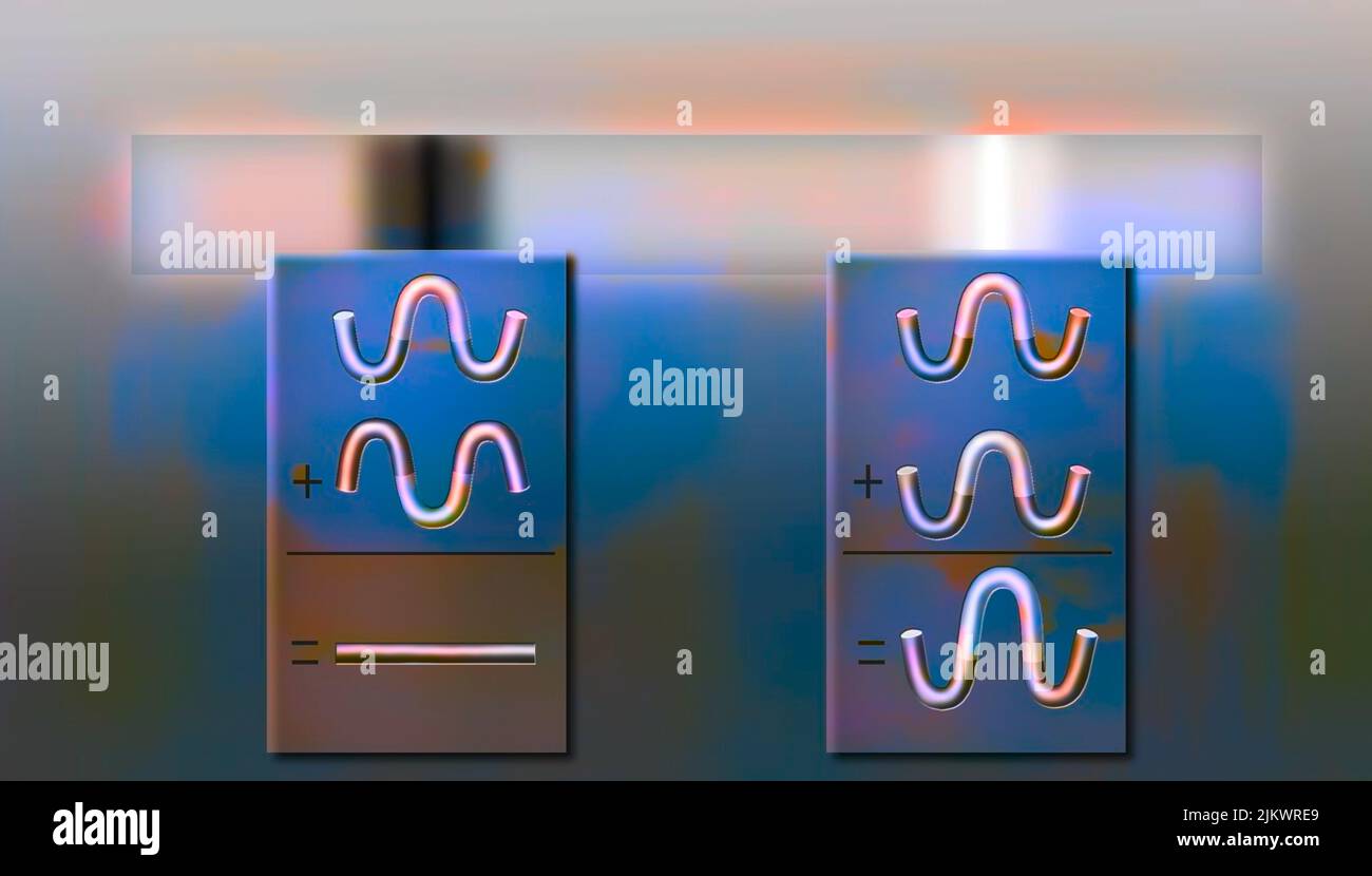 Schematizzazione di due lunghezze d'onda gemelle sovrapposte, per ottenere nero o bianco. Foto Stock
