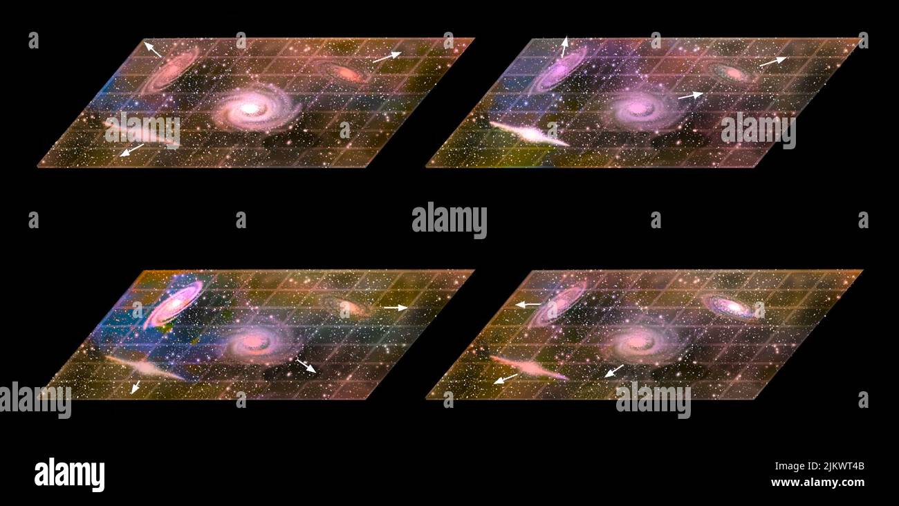 Piccolo esperimento che dimostra che la nostra galassia non è al centro dell'universo. Foto Stock