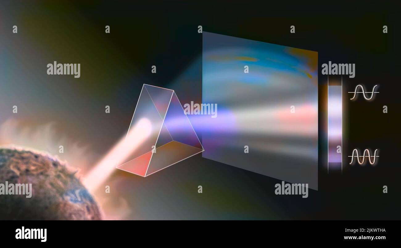 Prisma e decomposizione della luce. Rappresentazione della decomposizione della luce bianca attraverso un prisma per ottenere lo spettro cromatico. Foto Stock