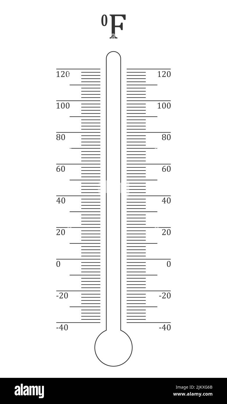 Scala graduata verticale del termometro Fahrenheit. Modello grafico per strumento di misurazione meteorologica della temperatura meteorologica isolato su sfondo bianco. Illustrazione grafica vettoriale Illustrazione Vettoriale