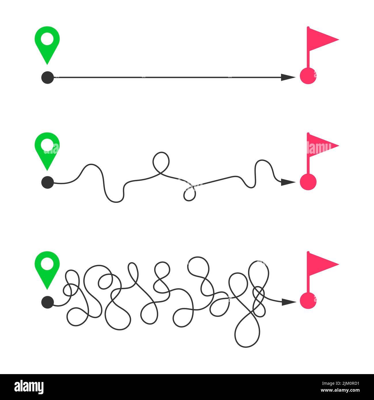 Linee rette e curve dai puntini della mappa iniziale alle bandierine di finitura. Consegna rapida e lenta, modo facile e difficile, percorso breve e lungo, vita ideale e difficile, obiettivo di raggiungere livelli. Illustrazione piatta vettoriale Illustrazione Vettoriale