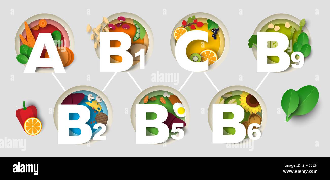 Set vettoriale per l'arte artigianale con taglio di carta vitamina A, B, C. Icone integratori alimentari sani. A, B1, c, B9, B2, illustrazione b5, b6. Integratore multivitaminico per guarire Illustrazione Vettoriale