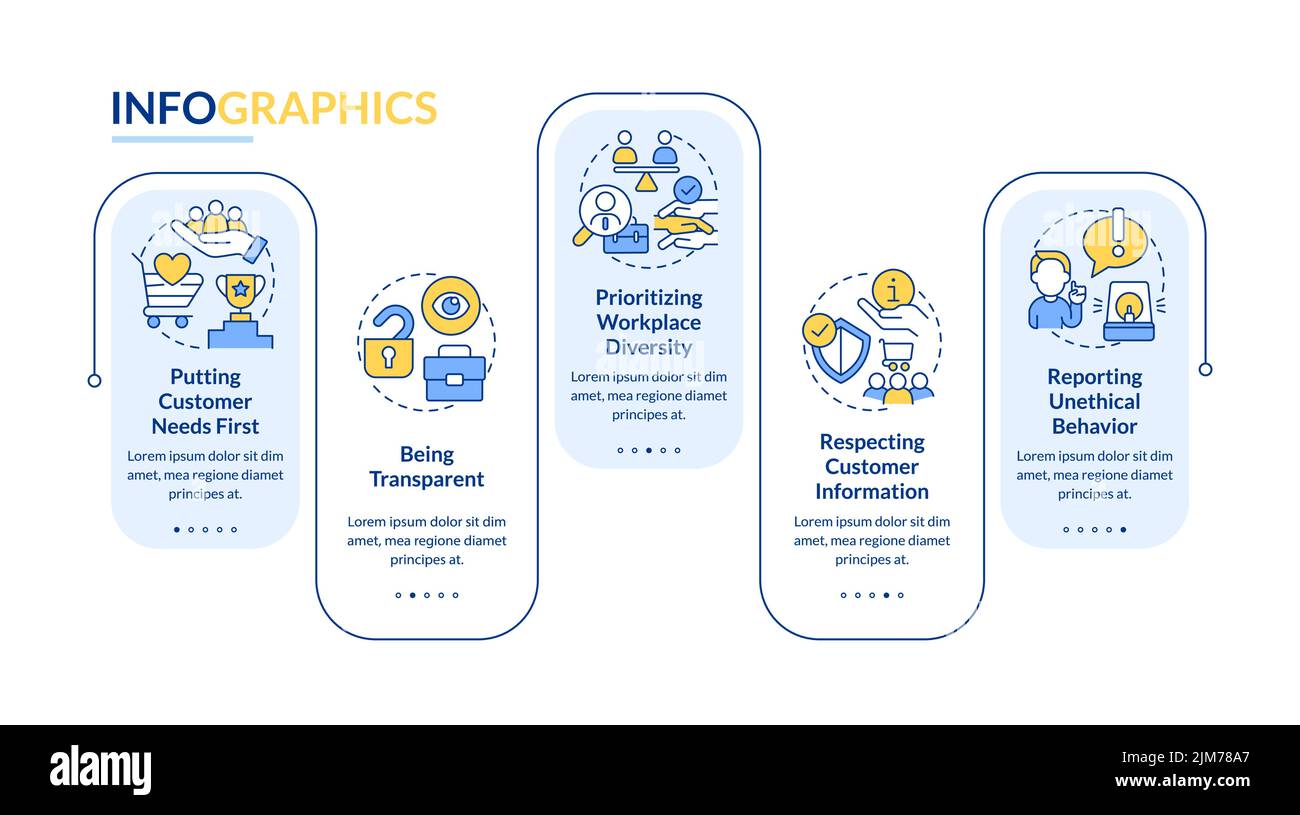 Modello infografico rettangolo Etica nelle trattative con i clienti Illustrazione Vettoriale