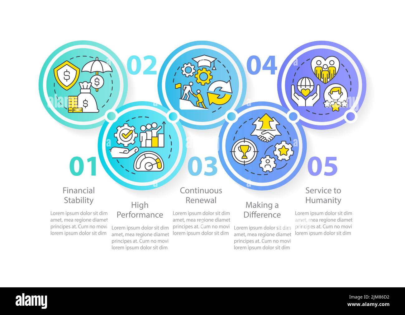 Modello infografico del cerchio degli attributi delle culture organizzative Illustrazione Vettoriale