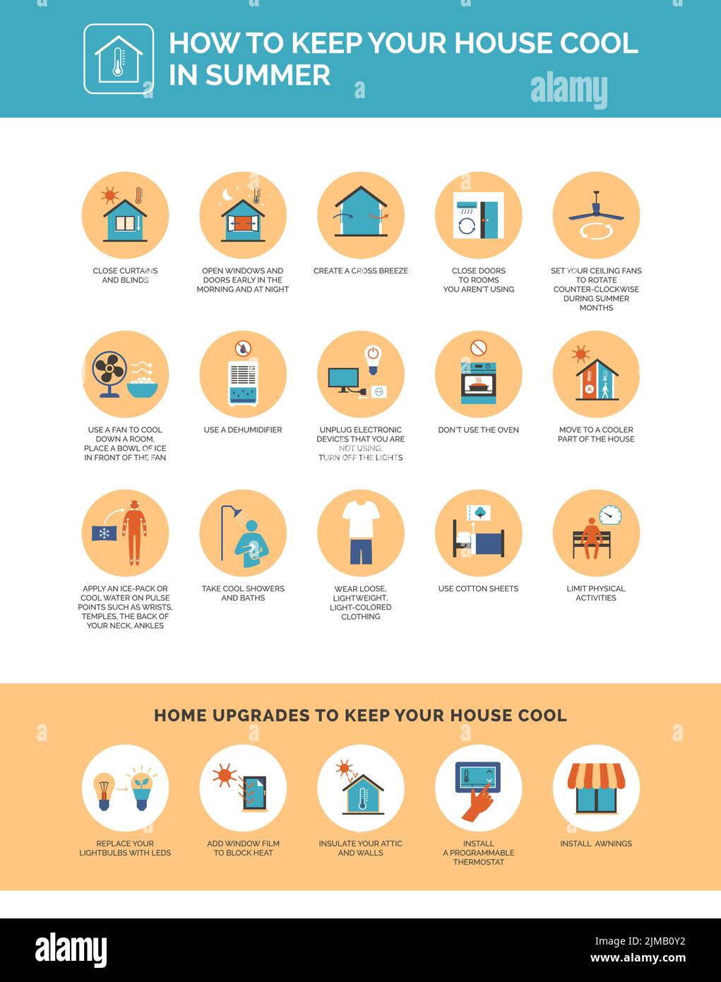 Come mantenere la vostra casa fresca in estate: Come raffreddarsi in casa e prevenire la malattia di calore Illustrazione Vettoriale