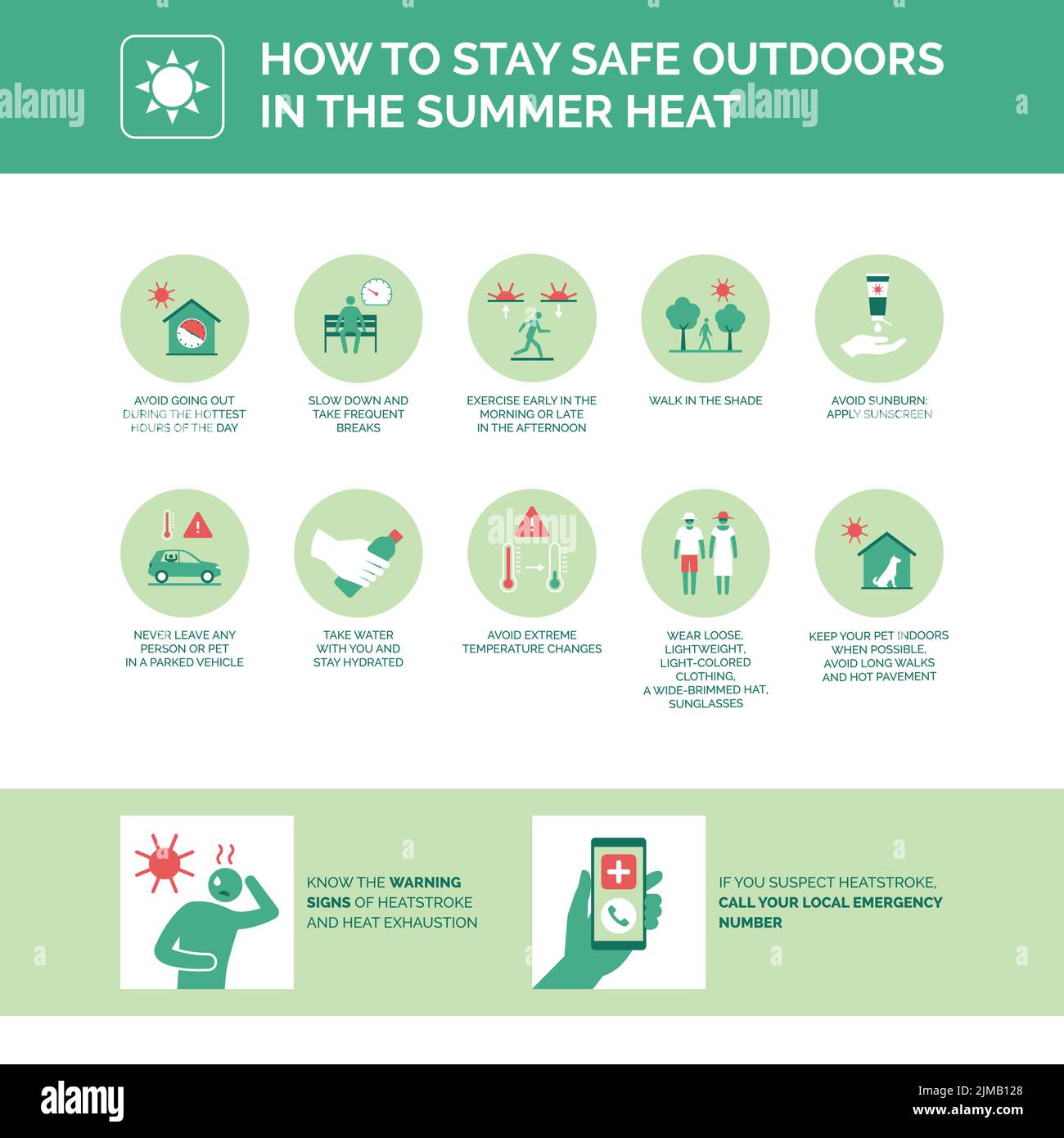 Come stare al sicuro all'aperto nel caldo estivo: Prevenzione delle malattie da calore Illustrazione Vettoriale