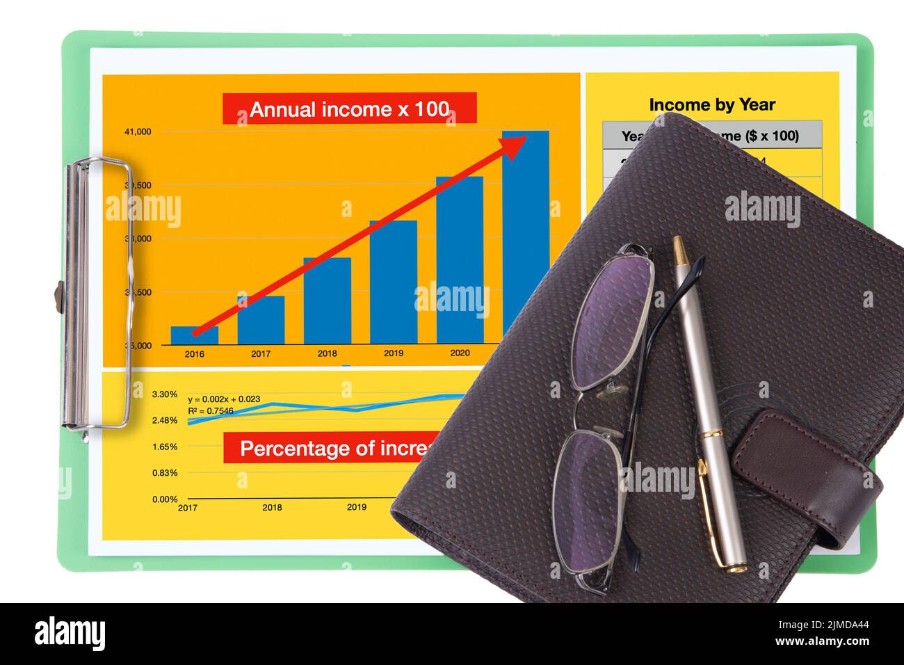 La bozza di documento di analisi annuale del reddito mostra la crescita dell'azienda che ha bloccato gli appunti è posta sotto alcuni accessori e notebook. Foto Stock