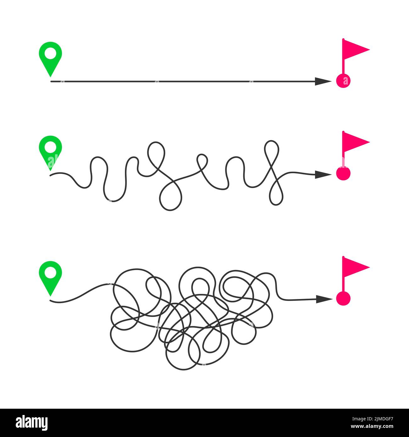 Percorsi rettilinei e curvi dai puntini della mappa iniziale alle bandierine di finitura. Consegna rapida e lenta, pianificazione facile e difficile, breve e lungo cammino, vita ideale e difficile, obiettivo di raggiungere livelli. Illustrazione piatta vettoriale Illustrazione Vettoriale