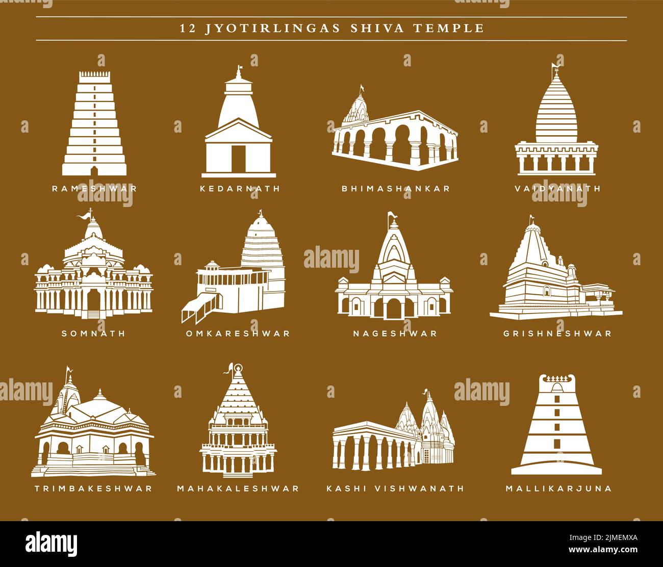 12 icona vettoriale dei Templi di Lord Shiva. 12 tempio di jyotirlinga. Illustrazione delle icone dei templi di Shiva. Illustrazione Vettoriale