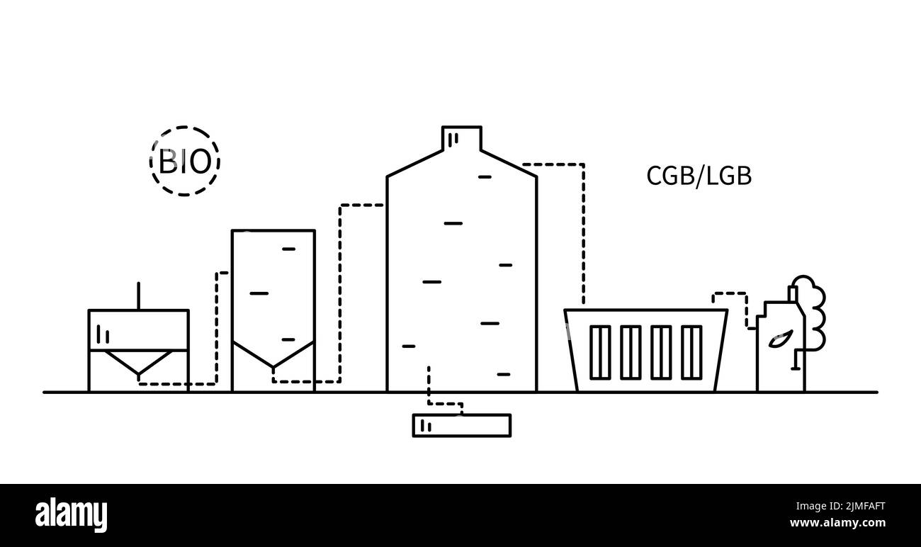 Energia verde rinnovabile da biomassa - centrale elettrica. Illustrazione del linearit vettoriale. Illustrazione Vettoriale