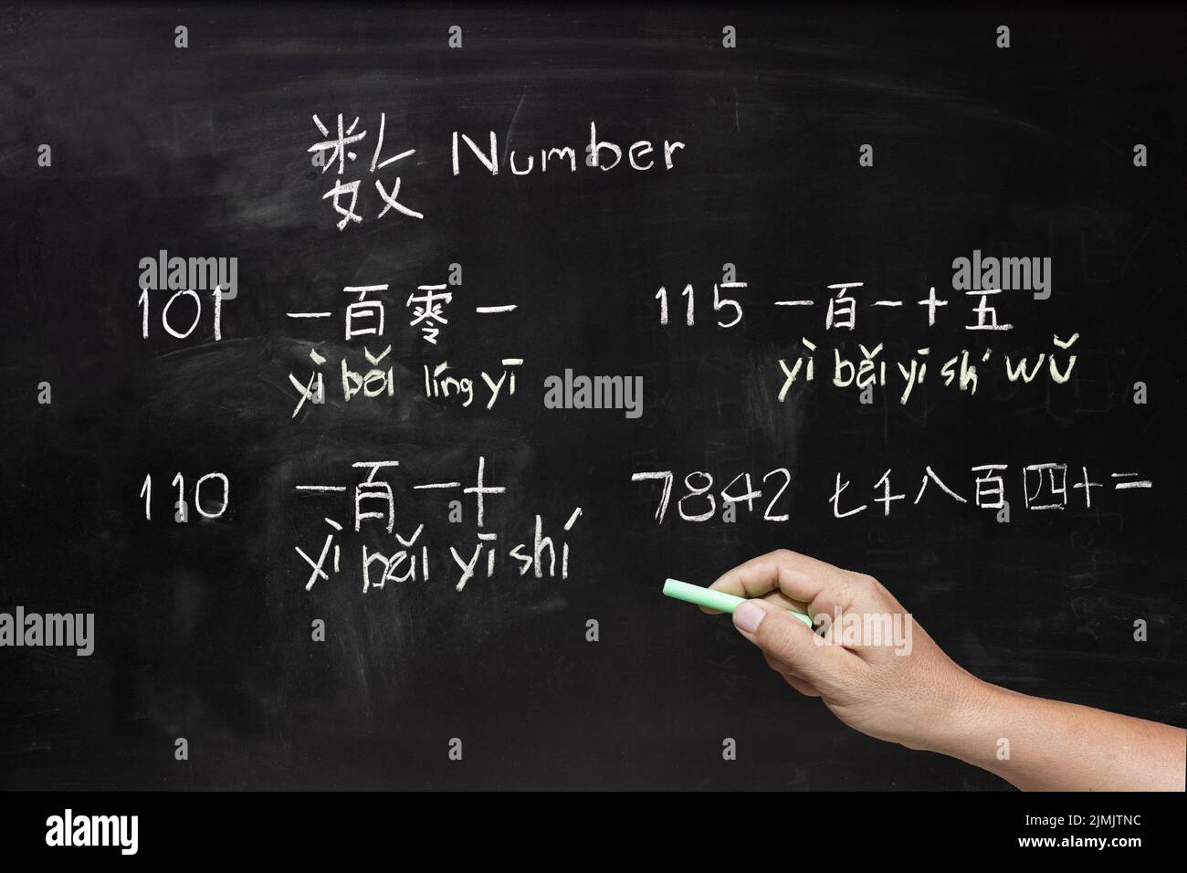 Imparare l'alfabeto cinese "pinyin" in classe. Foto Stock