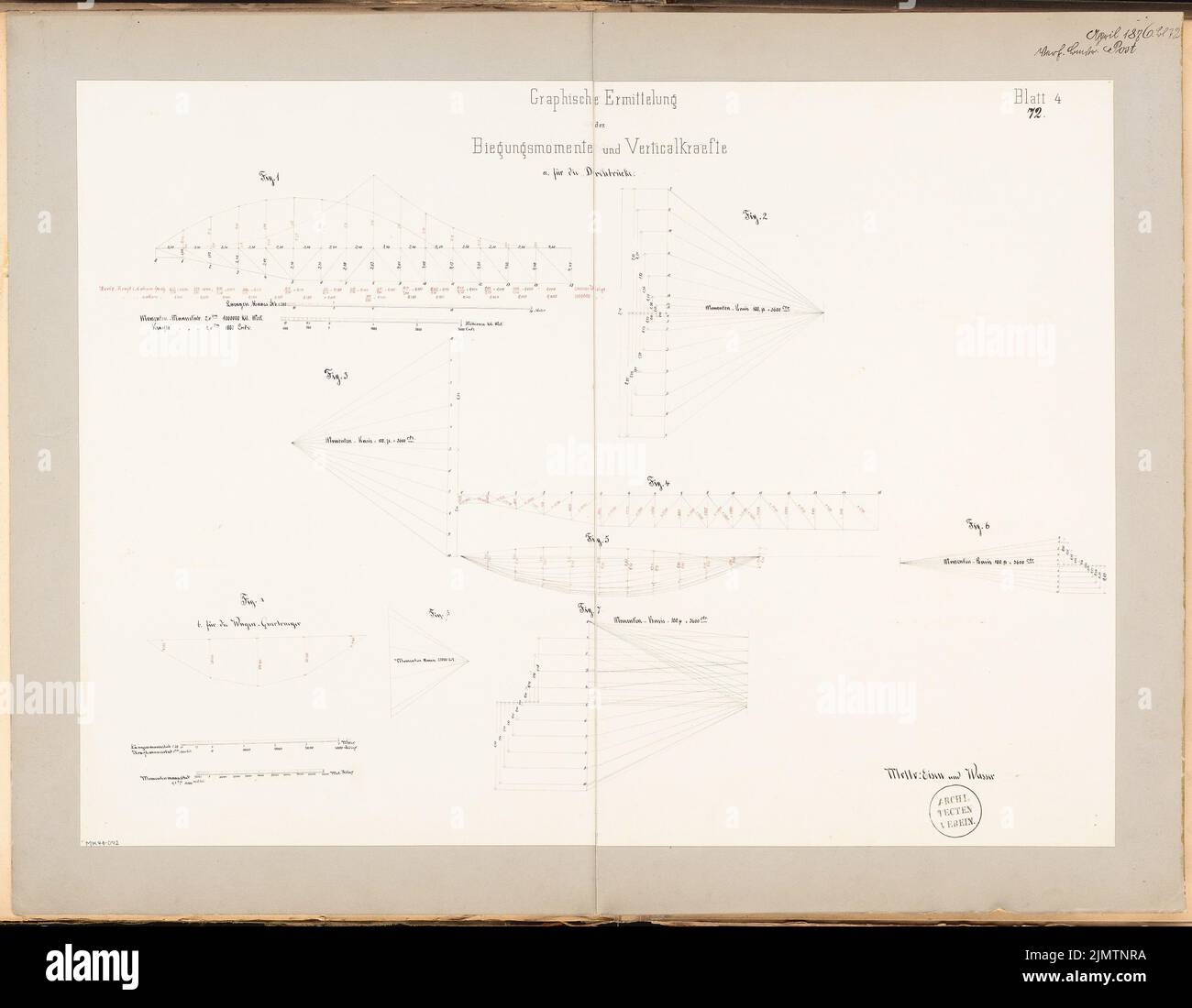 Post Carl (nato nel 1844), ponte di svolta. Concorso mensile Aprile 1876 (04,1876): Costruzione del controllo: Momenti di flessione e forze verticali; 2 strisce di scala. Inchiostro su carta, 58,3 x 75 cm (inclusi i bordi di scansione) Post Carl (geb. 1844): Drehbrücke. Monatskonkurrenz Aprile 1876 Foto Stock