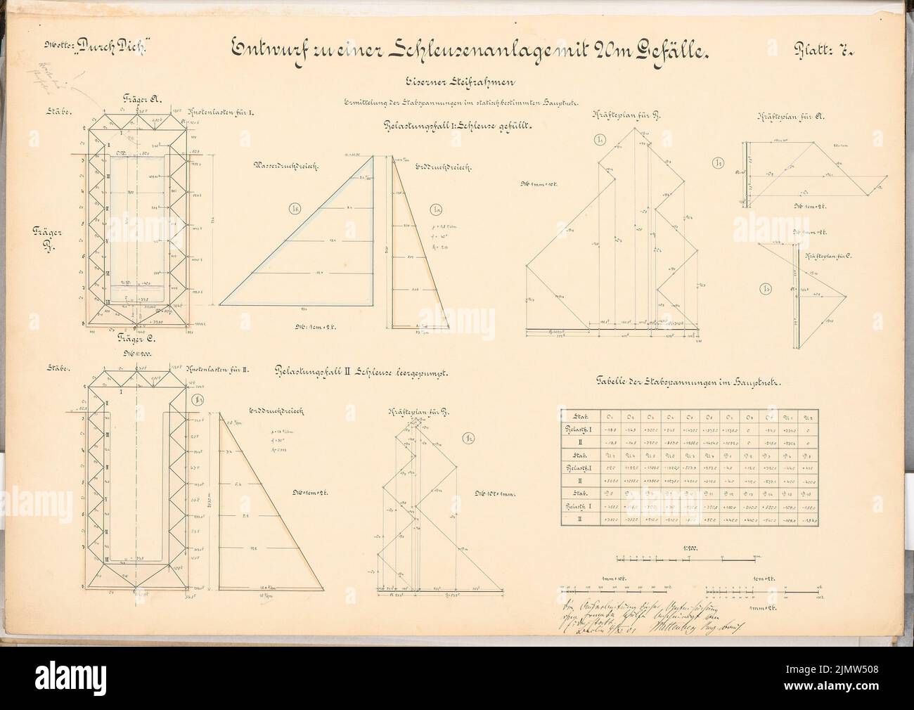 Wattenberg Ernst, sistema di bloccaggio vicino a Waren/Müritz. Schinkel concorso 1900 (04.11.1901): Statics 1: 200. Acquerello Tusche sulla scatola, 48,9 x 69,1 cm (compresi i bordi di scansione) Wattenberg Ernst : Schleusenanlage, Waren/Müritz. Schinkelwettbewerb 1900 Foto Stock