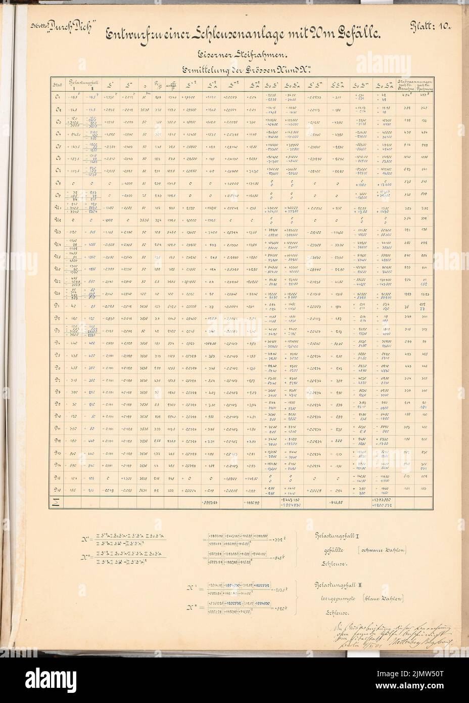 Wattenberg Ernst, sistema di bloccaggio vicino a Waren/Müritz. Schinkel Competition 1900 (04.11.1901): Calcoli statici. Inchiostro su cartone, 69,3 x 49,5 cm (compresi i bordi di scansione) Wattenberg Ernst : Schleusenanlage, Waren/Müritz. Schinkelwettbewerb 1900 Foto Stock