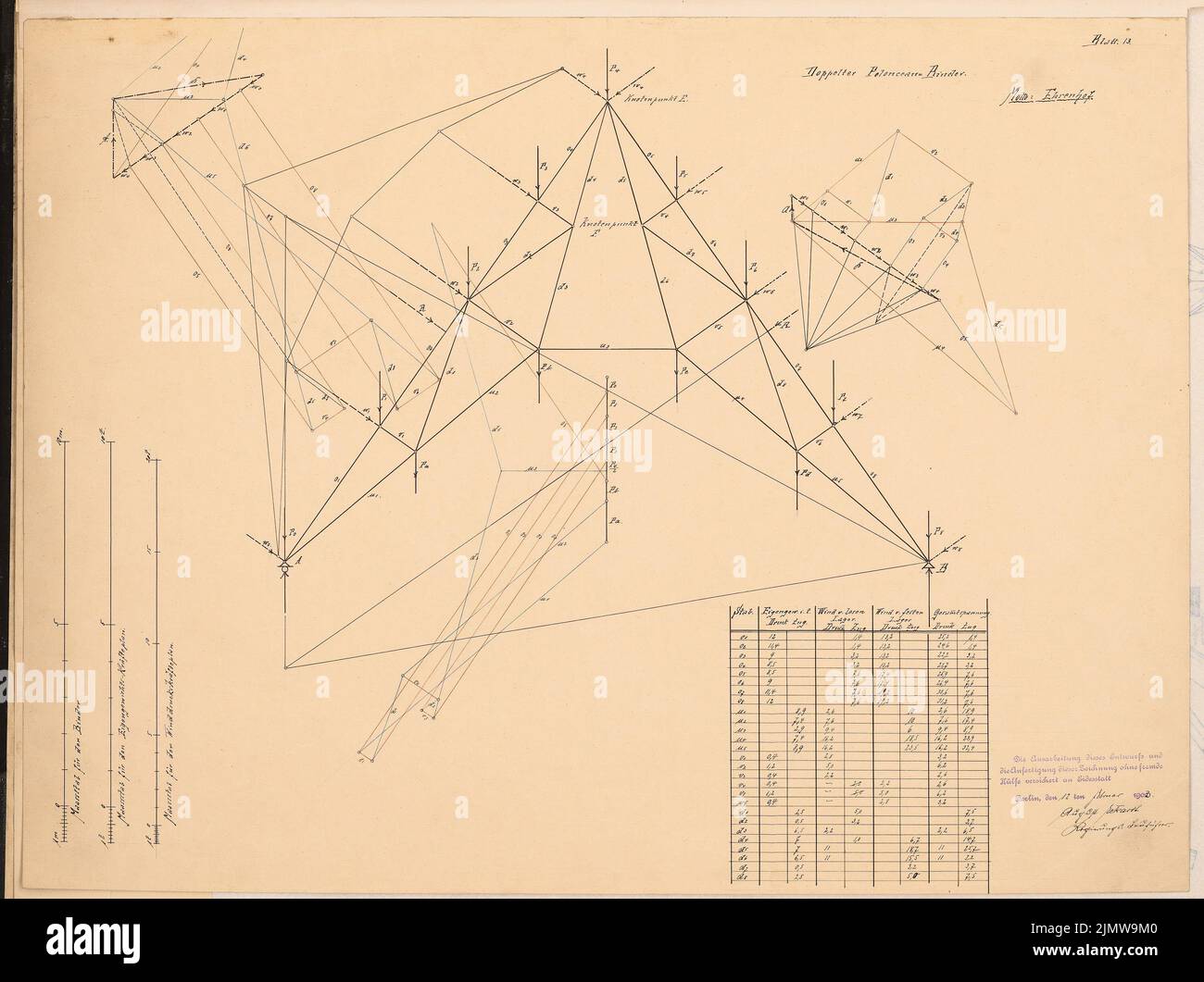 Eckardt agosto, Volksbibliothek. Schinkel Competition 1902 (12.02.1903): Doppio legante Polonceau. Schema congelato. Inchiostro, inchiostro colorato su cartone, 48,9 x 65,5 cm (compresi i bordi di scansione) Eckardt Agosto : Volksbibliothek. Schinkelwettbewerb 1902 Foto Stock