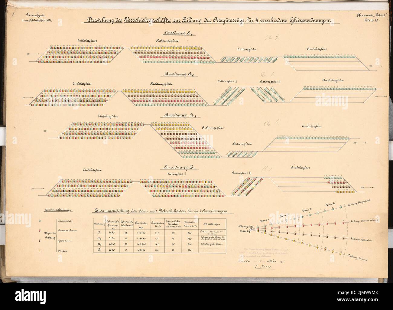 Giese Erich (nato nel 1876), collegamento tra Rhein-Nahe-Bahn e la ferrovia di destra nei pressi di Rüdesheim. Schinkel Competition 1901 (15.03.1901): Stazione di filiale con un piano di binario: Transazioni di spostamento per treni merci locali. Schema. Inchiostro, acquerello colorato sulla scatola, 51,6 x 71,8 cm (inclusi i bordi di scansione) Giese Erich (geb. 1876): Verbindung zwischen Rhein-Nahe-Bahn und rechtsheinischer Eisenbahn bei Rüdesheim. Schinkelwettbewerb 1901 Foto Stock