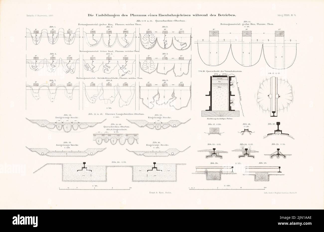 N.N., Cambio del piano di una ferrovia durante il funzionamento. (Da: Atlas alla rivista for Building, ed. V. Ministero del pubblico A (1889-1889): Tagli. Litografia su carta, 29,6 x 45,8 cm (incl Scansione bordi) N. : Umbildungen des Planums eines Eisenbahngleises während des Betriebs. (Aus: Atlas zur Zeitschrift für Bauwesen, hrsg. v. Ministerium der öffentlichen Arbeiten, Jg. 39, 1889) Foto Stock