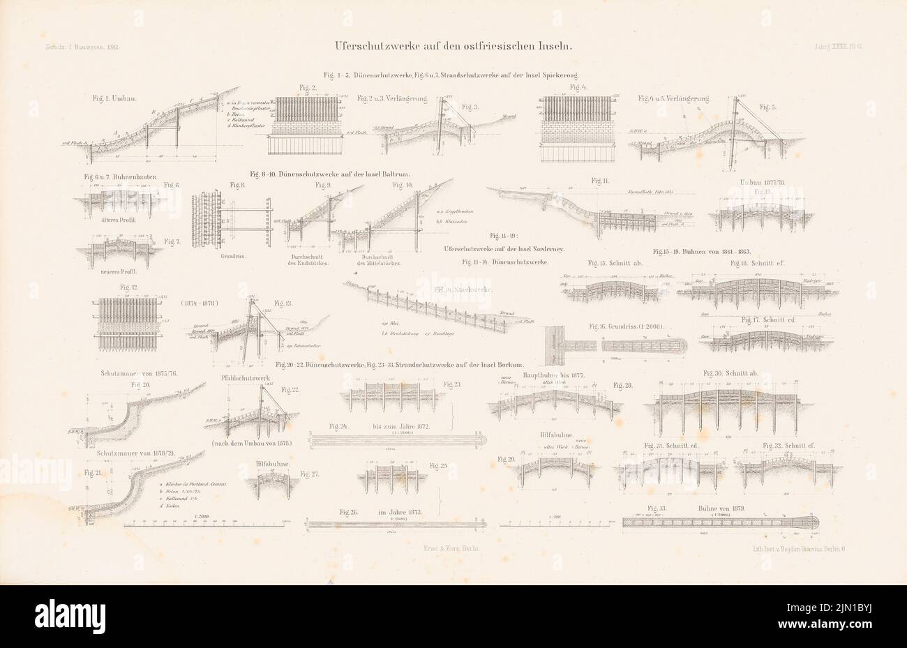 N.N., la protezione delle banche nelle Isole Frisone Orientali. (Da: Atlas alla rivista for Building, ed. V. G. Erbkam, nato il 32, 1882) (1882-1882): Grundrisse, tagli. Pressione su carta, 29,3 x 45,4 cm (compresi i bordi di scansione) N. : Uferschutzwerke auf den Ostfriesischen Inseln. (Aus: Atlas zur Zeitschrift für Bauwesen, hrsg. v. G. Erbkam, Jg. 32, 1882) Foto Stock