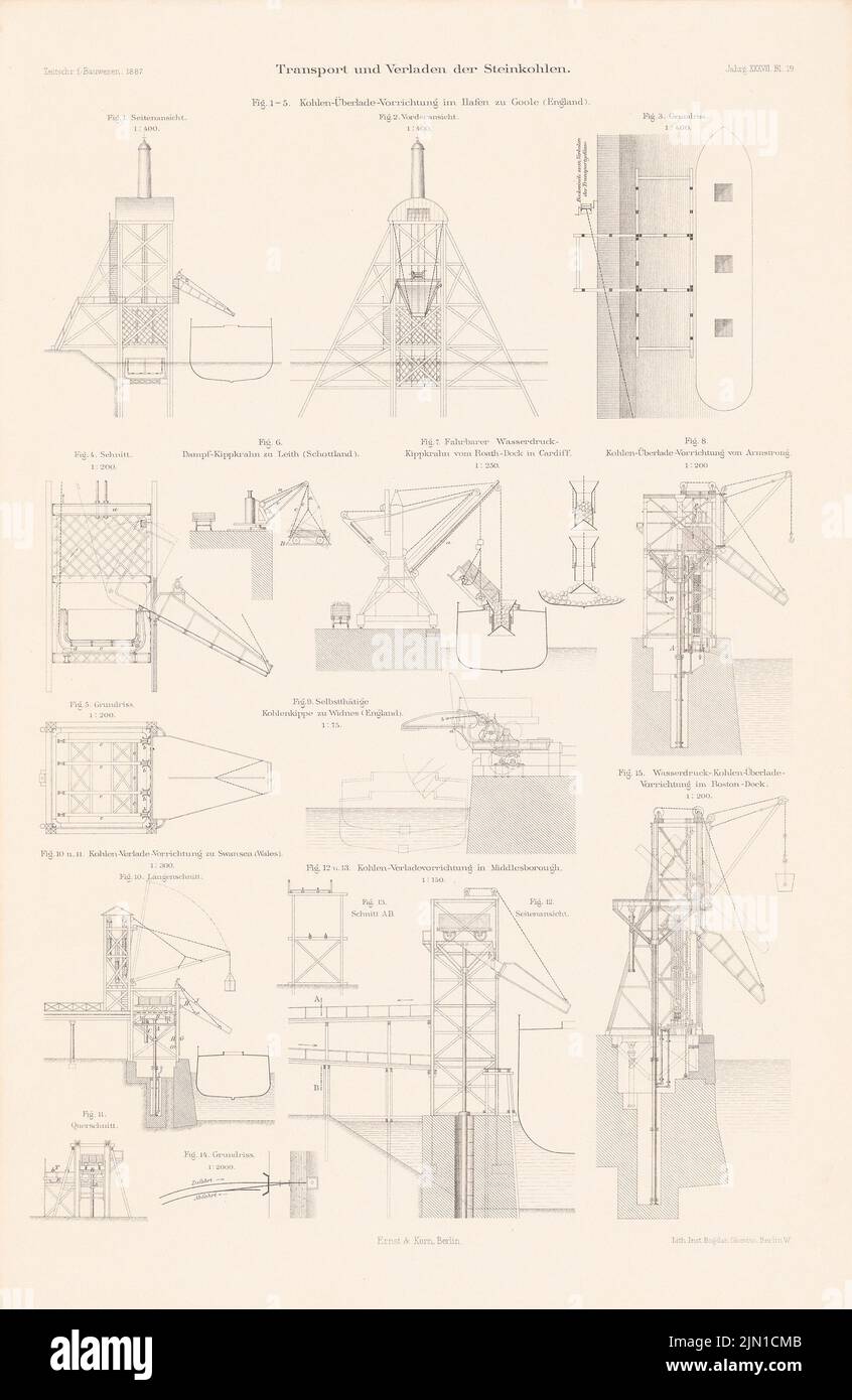 N.N., trasporto e carico di carbon fossile. (Da: Atlas alla rivista for Building, ed. V.F. Endell, Jg. 37, 1887) (1887-1887): Viste, tagli, dettagli. Litografia su carta, 45,9 x 29,9 cm (compresi i bordi di scansione) N. : Trasporti e Verladen der Steinkohle. (Aus: Atlas zur Zeitschrift für Bauwesen, hrsg. v. F. Endell, Jg. 37, 1887) Foto Stock